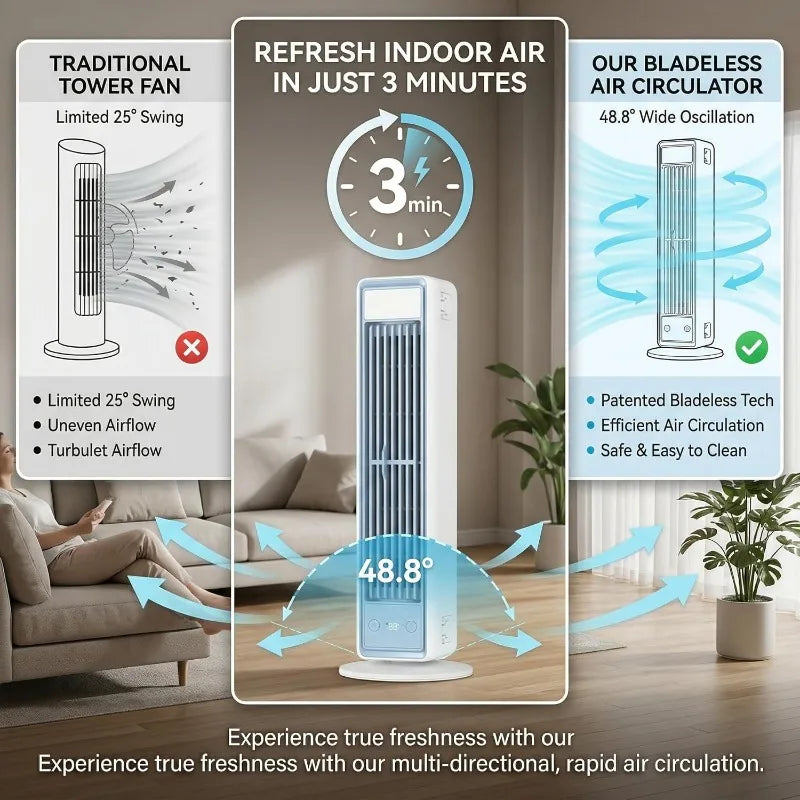 Bladeless Tower Fan | Rechargeable Portable Cooling Fan with Remote, 5 Speeds & Quiet Oscillation