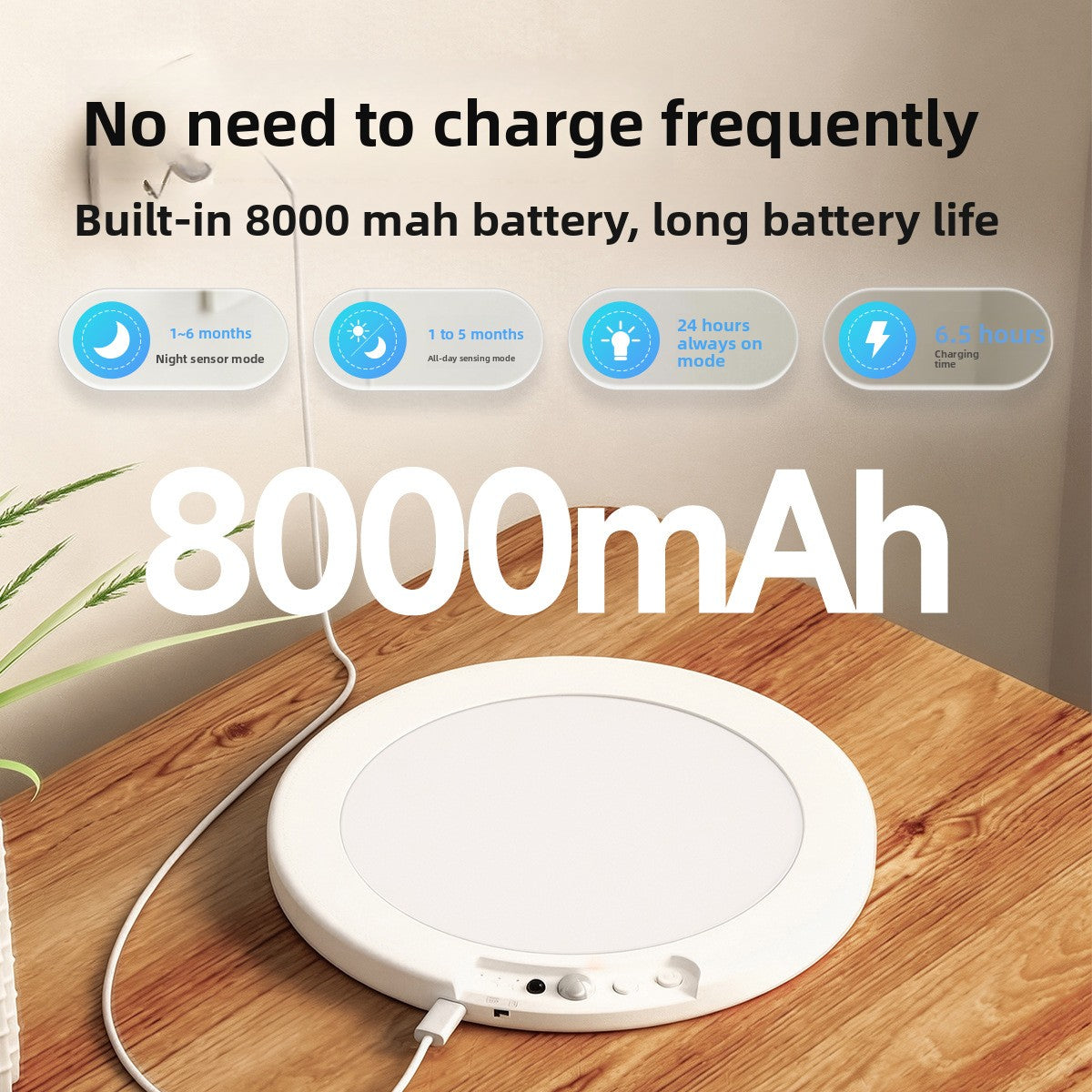 Rechargeable Ceiling Light | Motion Sensor LED Panel for Wardrobe, Cupboard, Loft, Garage & Hallway | No Wiring, Remote, 3 Light Colours, 19cm