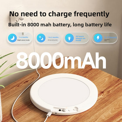 Rechargeable Ceiling Light | Motion Sensor LED Panel for Wardrobe, Cupboard, Loft, Garage & Hallway | No Wiring, Remote, 3 Light Colours, 19cm