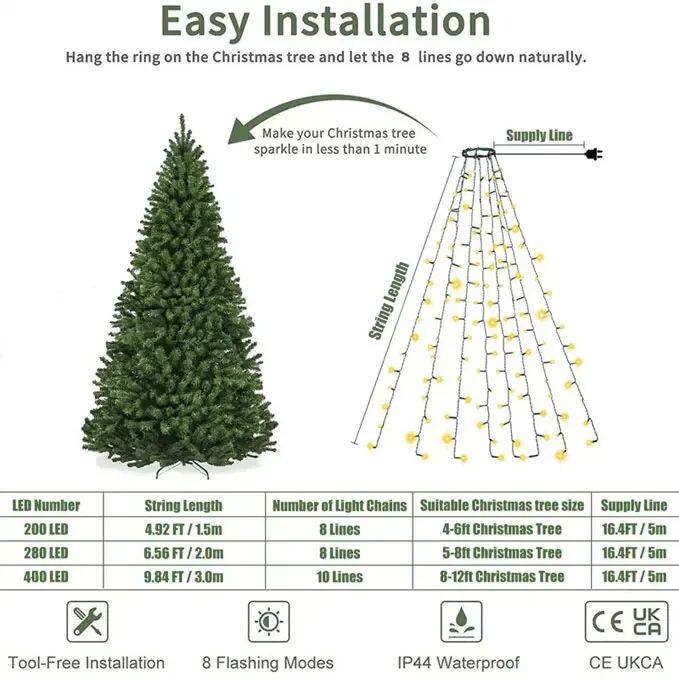 LED Waterfall Tree Lights with Topper Ring for Real & Artificial Christmas Trees – photo 5