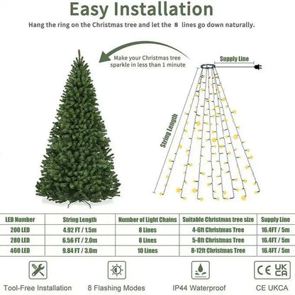 LED Waterfall Tree Lights with Topper Ring for Real & Artificial Christmas Trees – photo 5