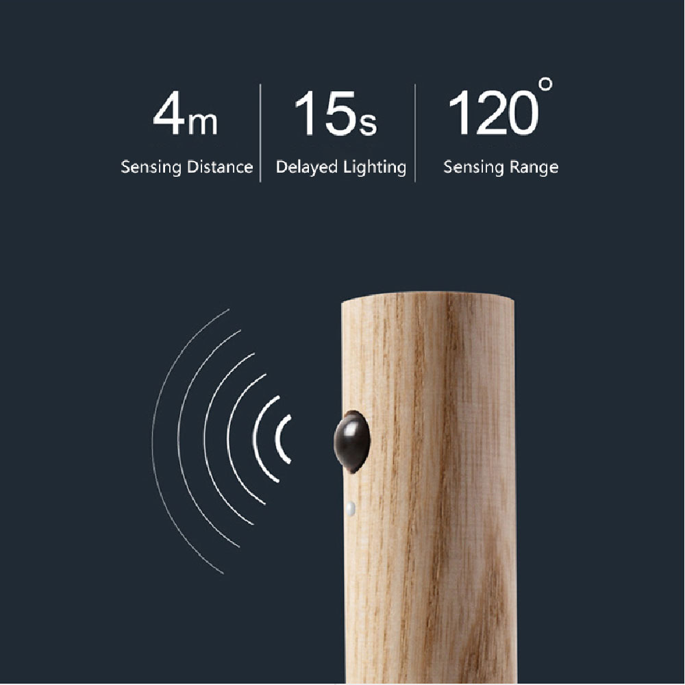 Motion sensor night light compact slim profile design