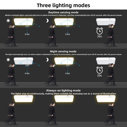 Wardrobe Light | Rechargeable Motion Sensor Ceiling Light with Remote for Wardrobes, Cupboards, Stairs & Hallways | No Wiring, Magnetic, 20cm