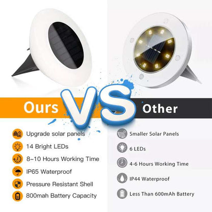Garden Lights | Solar-Powered LED Pathway Lights with Weatherproof Design | Durable Lighting for Year-Round Use 3
