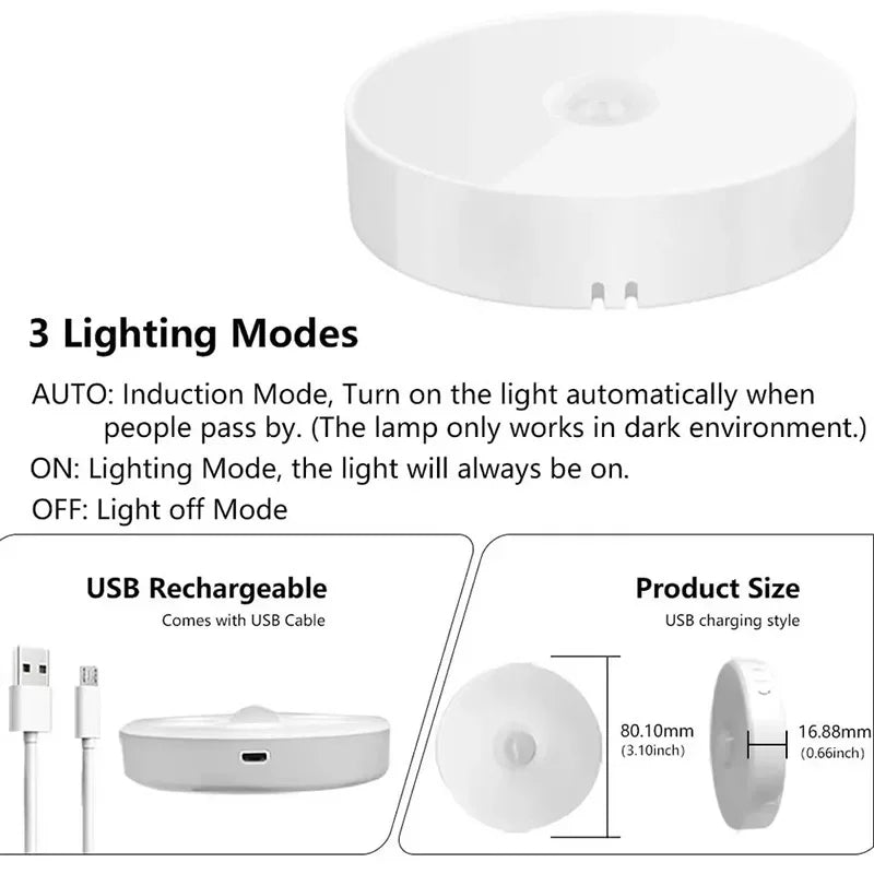Wireless motion sensor lamp magnetic mounting strip
