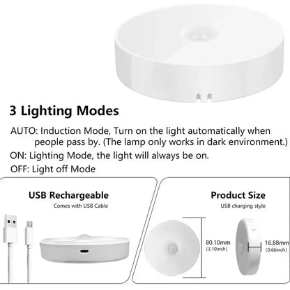 Wireless motion sensor lamp magnetic mounting strip