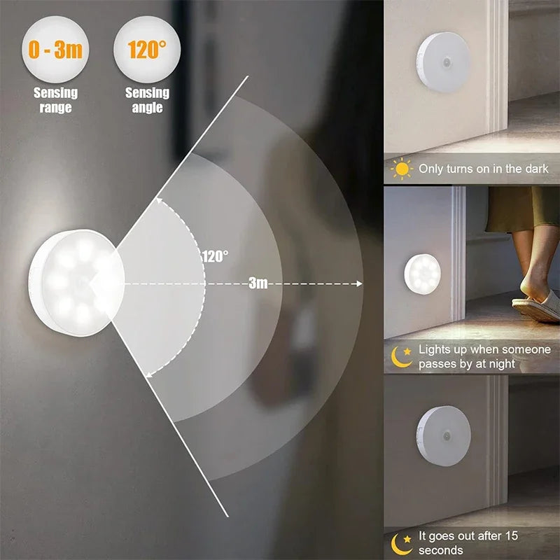 Wireless cabinet wardrobe night light 3 colour modes
