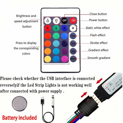 RGB LED Strip Lights | Colour Changing USB TV Backlight with Remote