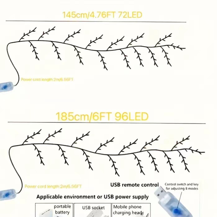 Size diagram – 1.6m / 72 LED and 1.8m / 96 LED branch lengths