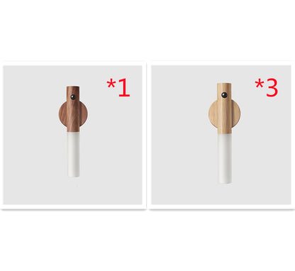 Motion sensor LED lamp USB charging indicator detail